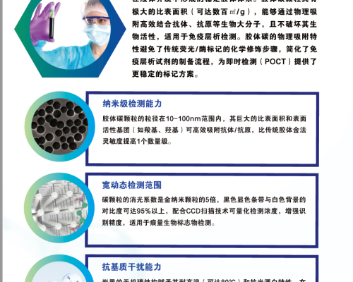 膠體碳檢測(cè)試劑